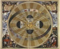 Copérnico, Kepler y Galileo 